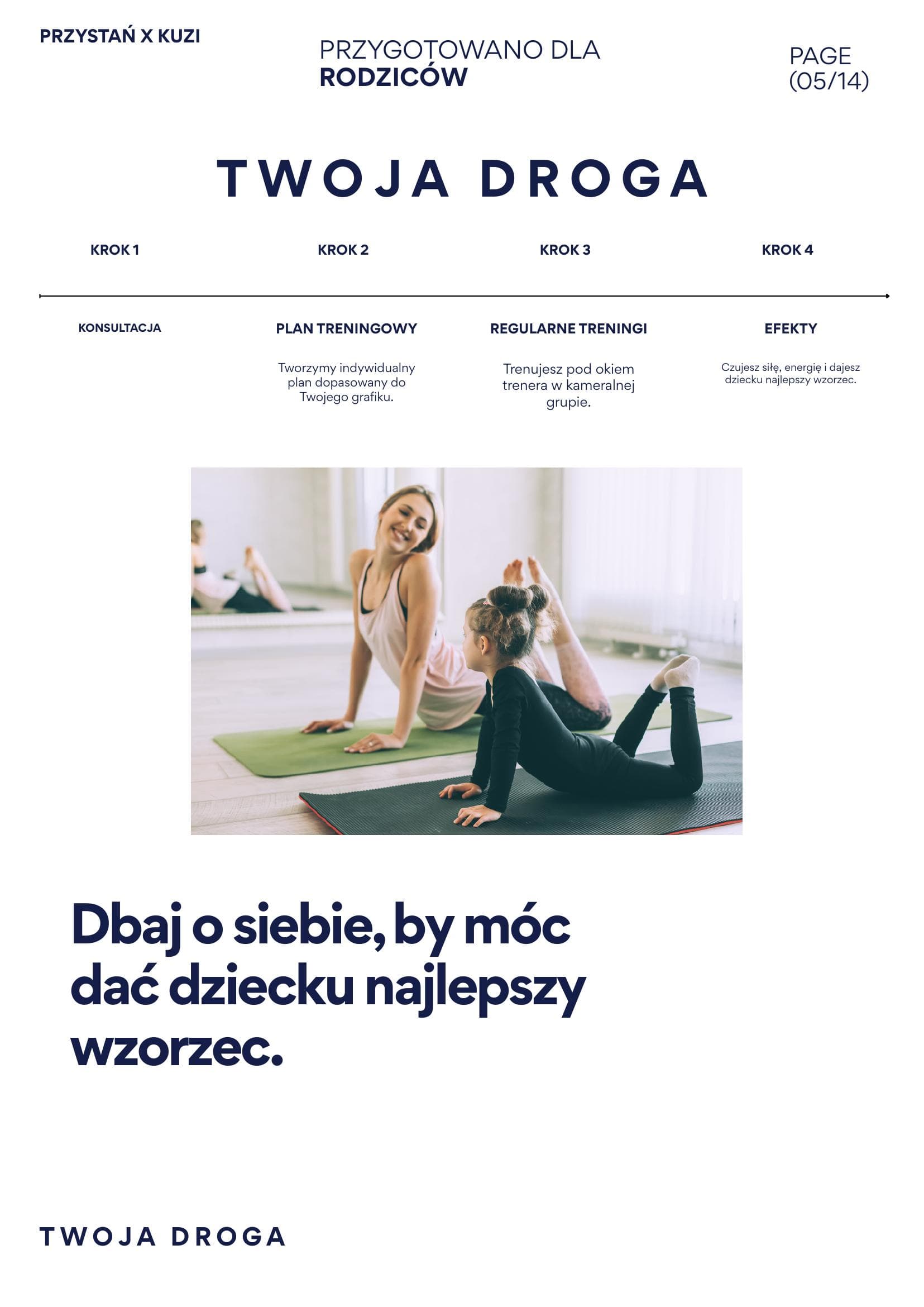 Twoja droga - cztery kroki współpracy