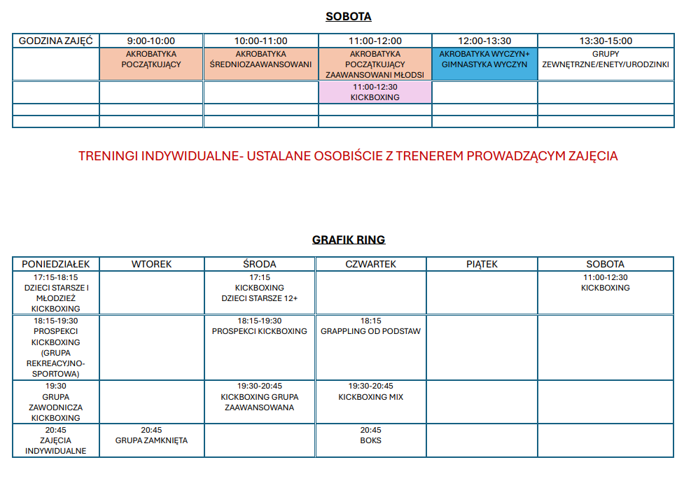 Grafik 4